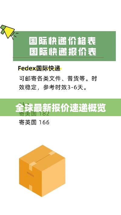 全球最新报价速递概览