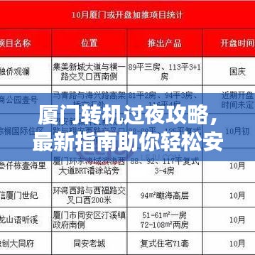 厦门转机过夜攻略，最新指南助你轻松安排行程！