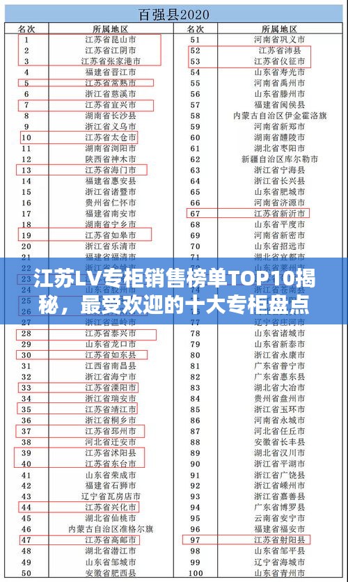 江苏LV专柜销售榜单TOP10揭秘，最受欢迎的十大专柜盘点