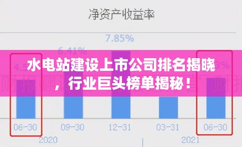 水电站建设上市公司排名揭晓，行业巨头榜单揭秘！