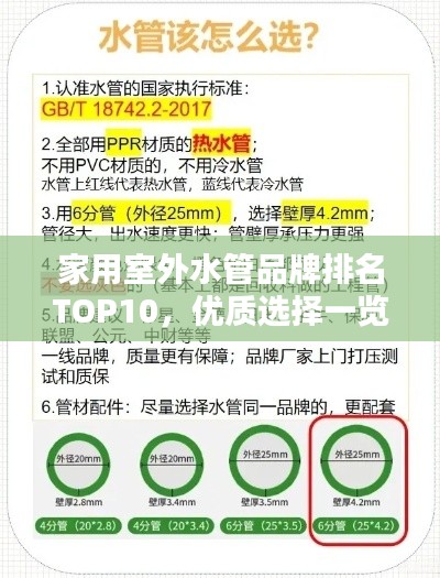 家用室外水管品牌排名TOP10，优质选择一览
