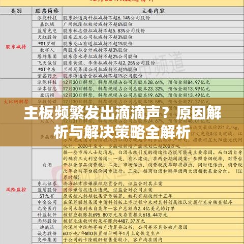 主板频繁发出滴滴声?原因解析与解决策略全解析